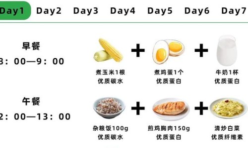 皮下脂肪增厚警惕四种病-皮下脂肪怎么增厚网- 皮下脂肪怎么增加知识,分享皮下脂肪增厚的图片